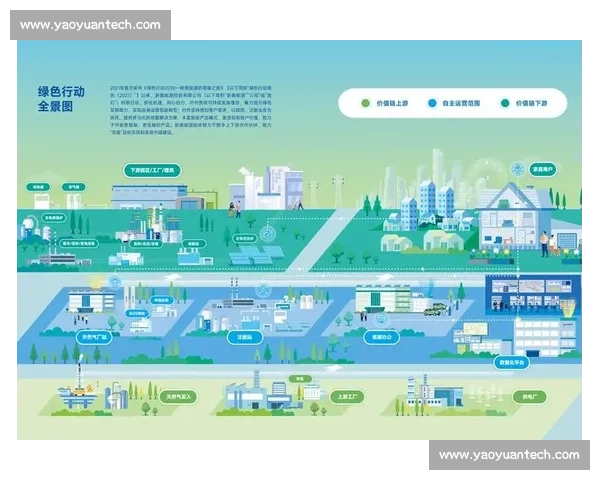 以客户价值为导向的多场景服务拓展与生态协同发展新路径探索实践